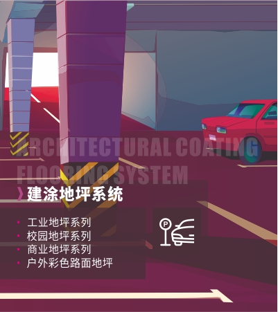 这是描述信息