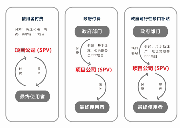 这是描述信息
