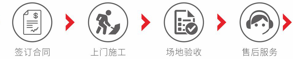 这是描述信息